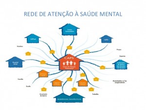 seminrio-sade-mental-na-ateno-bsica-vnculos-e-dilogos-necessrios-04-e-05-de-novembro-de-2014-10-638