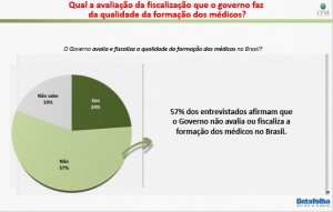 datafolha_ensino