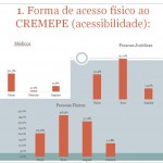 PESQUISA 1