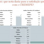 PESQUISA 10