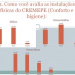 PESQUISA 2