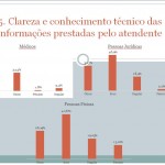PESQUISA 5