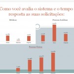 PESQUISA 8